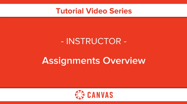 wiki assignments in canvas